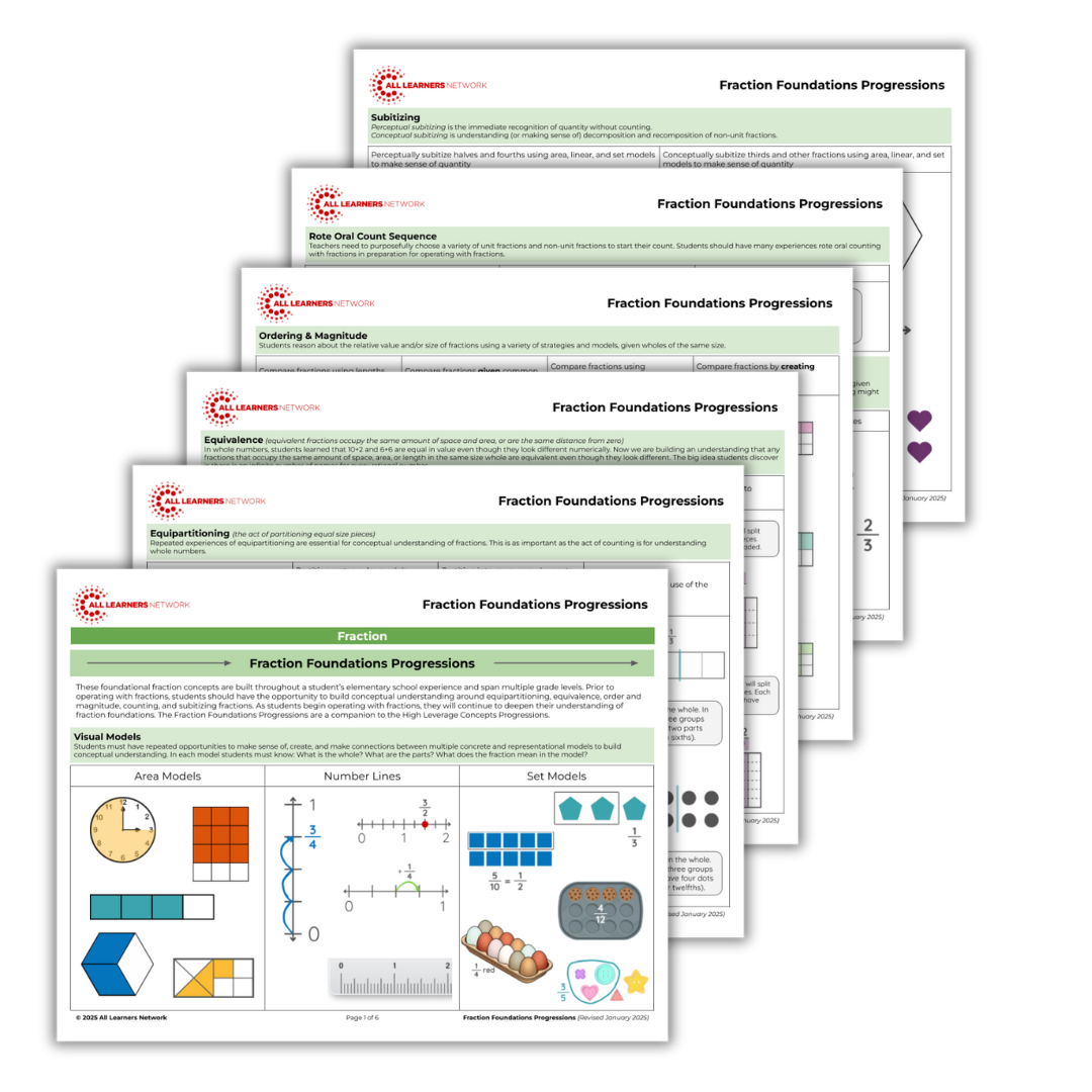 Fraction Foundations Toolkit (Digital Download)