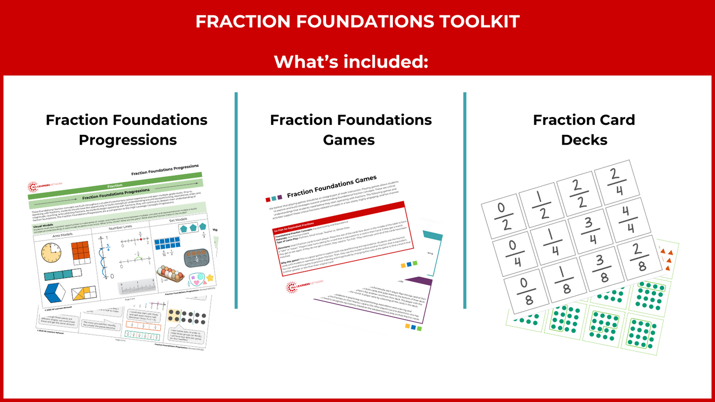 Fraction Foundations Toolkit (Digital Download)